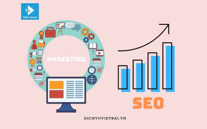 SEO Là gì, tại sao cần dịch vụ viết bài seo