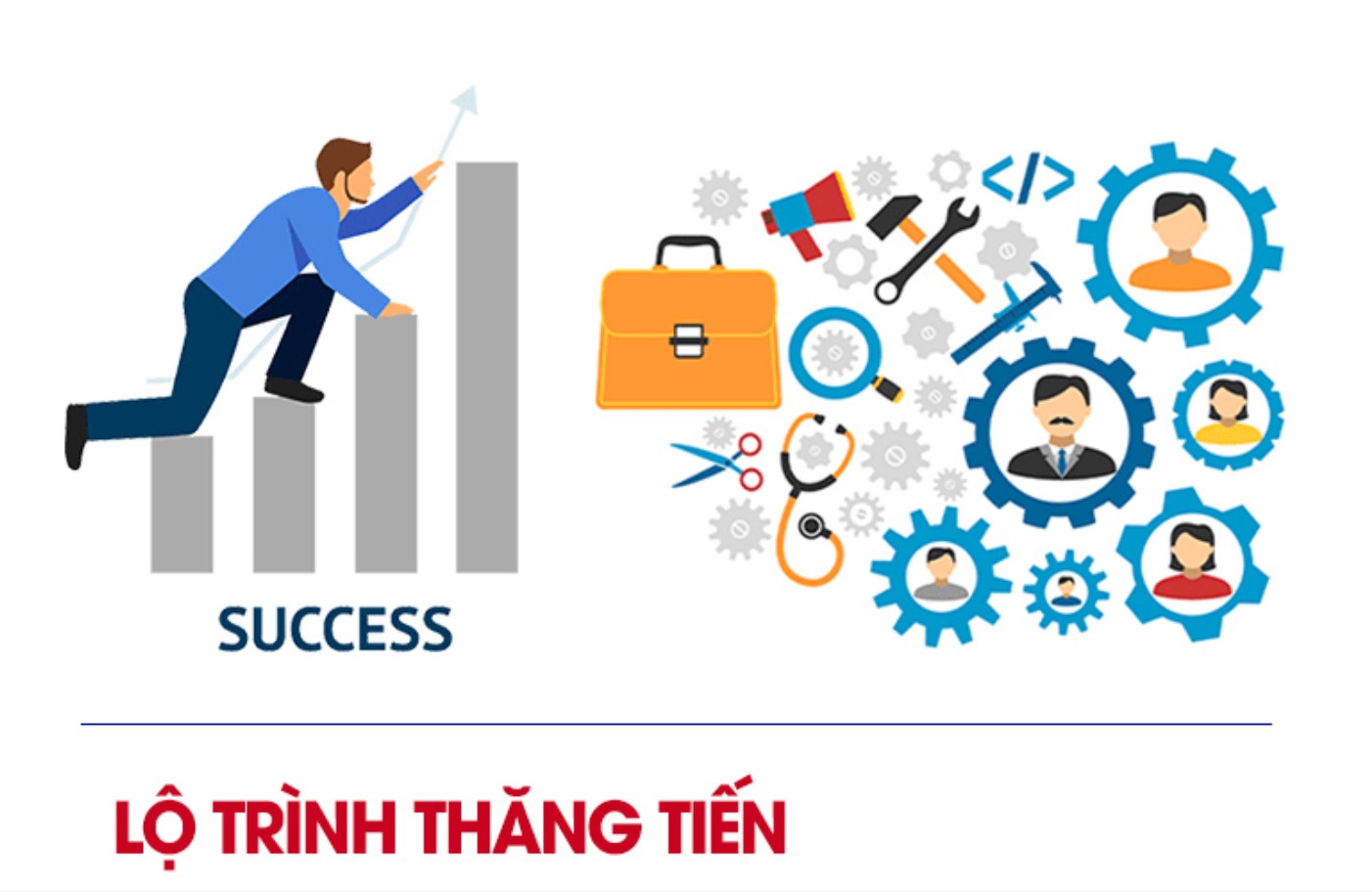 Lộ trình thăng tiến ngành Content Creator