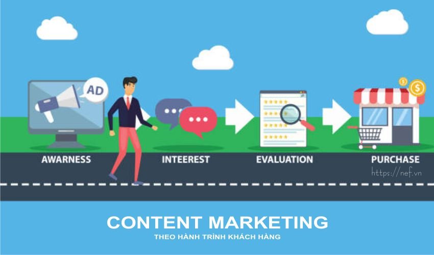Vai trò của Content Pillar đối với doanh nghiệp