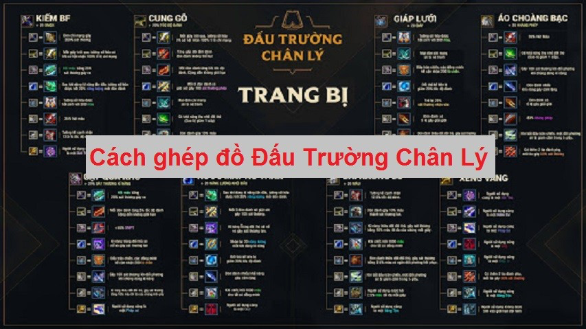 Cách ghép đồ đấu trường chân lý
