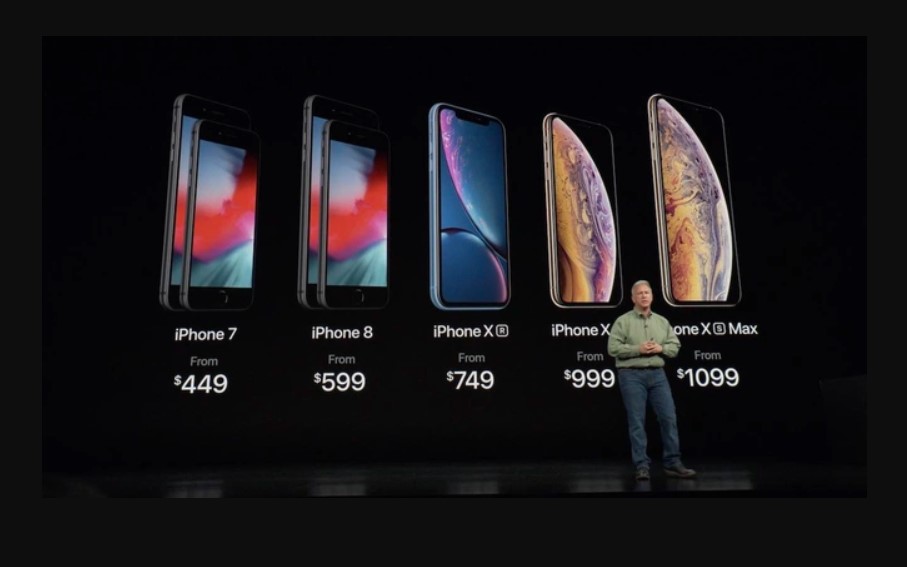 Chiến lược giá của apple