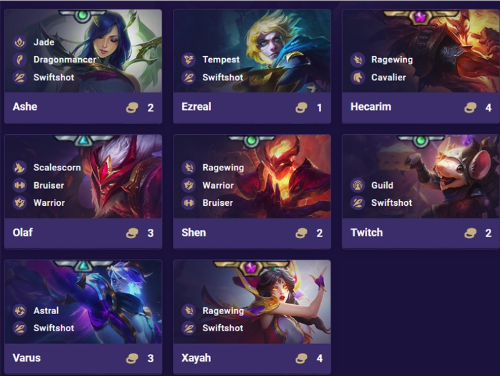 đội hình xạ tiễn